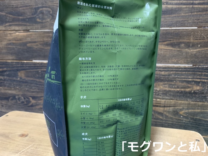カナガンの給餌量と与え方!
