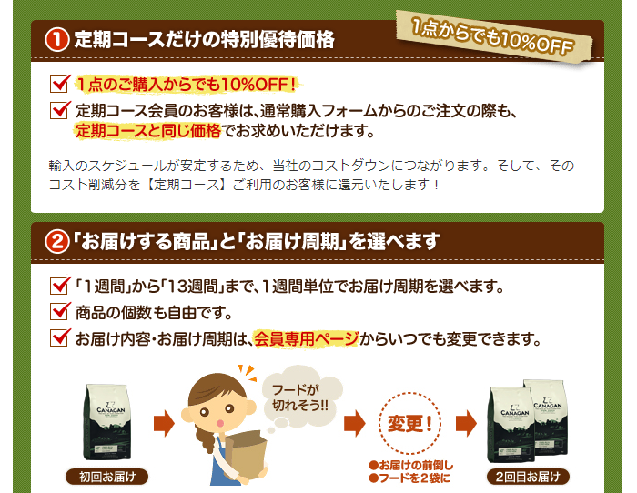 カナガンドッグフードの定期コースをおすすめする理由!