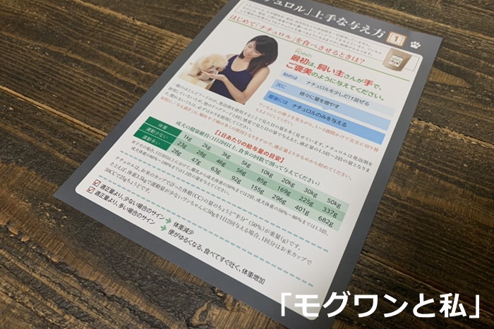 ナチュロルの給餌量