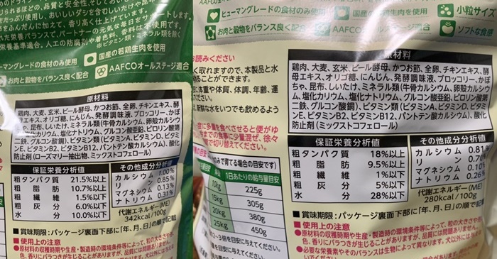ヤムヤムヤムの原材料